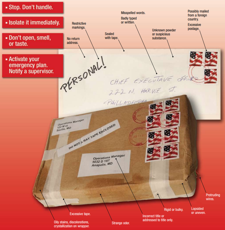 Suspicious Package Safety Tips